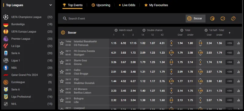 Goldenbet betting
