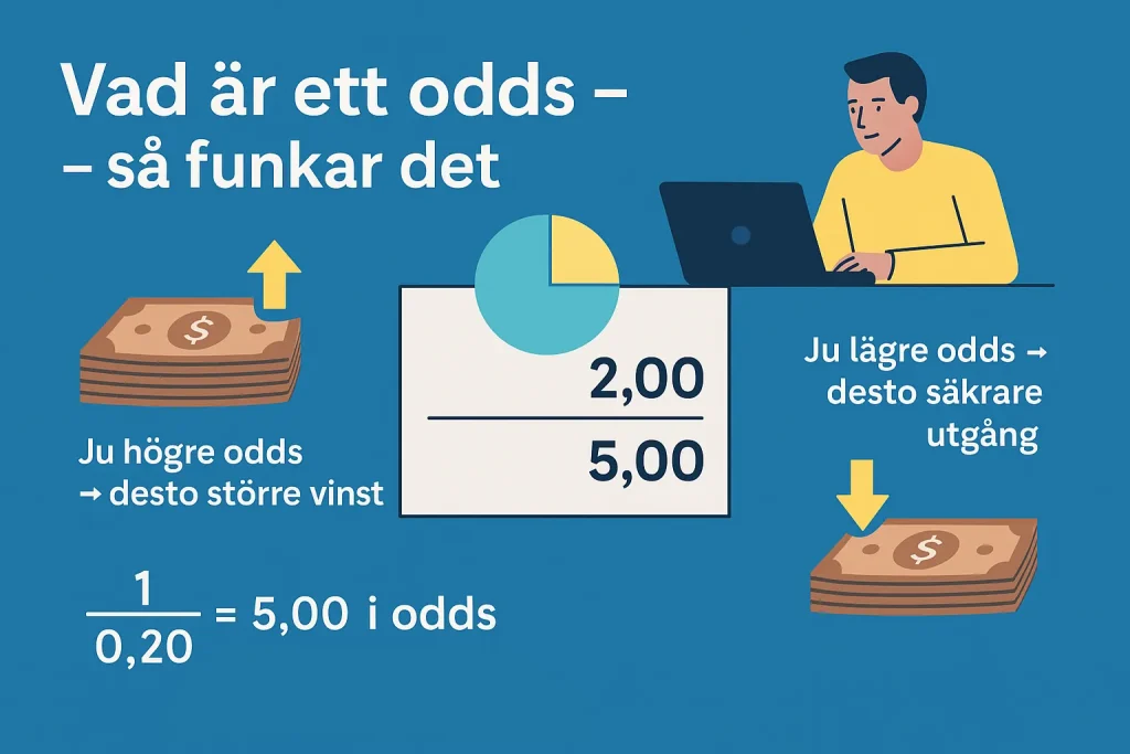 så funkar odds